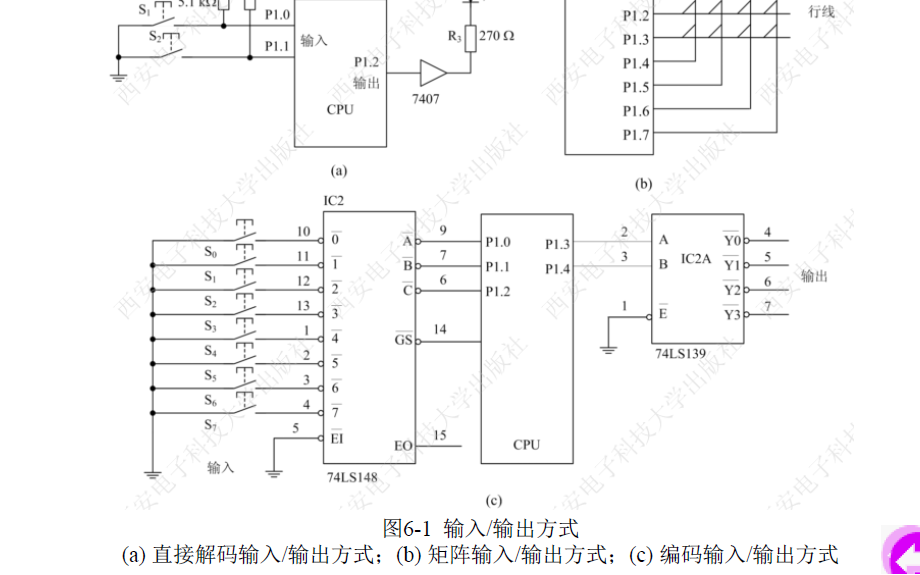 数字信号输入与输出<b class='flag-5'>接口</b>电路和中断控制、定时计数器与串行口的资料免费下载