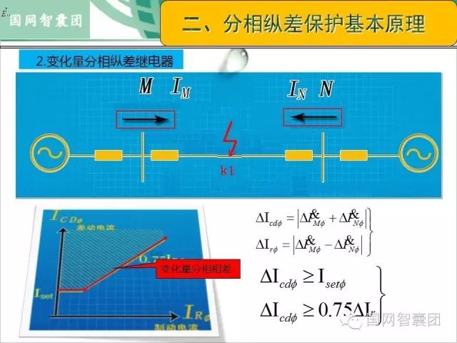 机织物原理说明什么_花纹设计织物说明