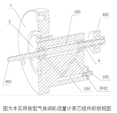 气体涡轮流量计表芯组件的原理及设计