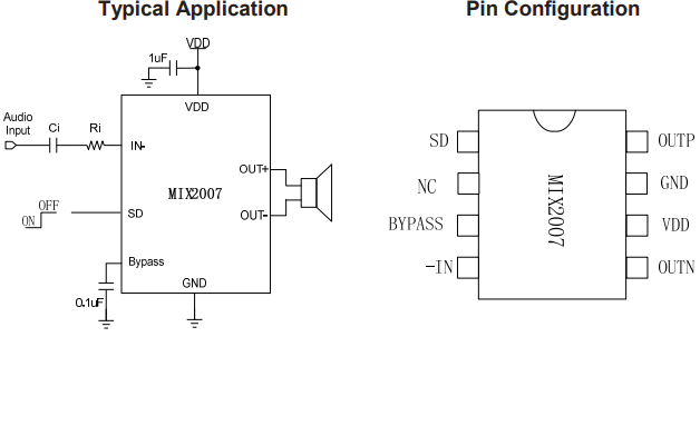 音頻功率放大器lm386引腳圖及功能_工作原理_電氣參數及應用電路圖