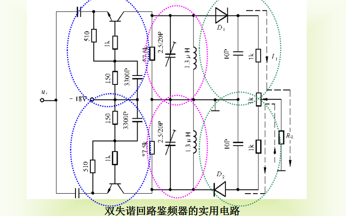 解调电路的功能、结构、工作原理分析方法和性能特点详细资料介绍