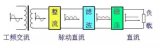 交流電源如何轉換為直流電源？