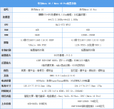 華為p20和mate10區(qū)別對(duì)比