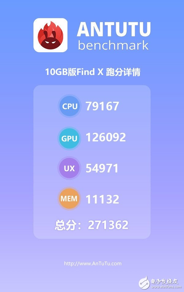 手机怎么看跑多少分 o4YBAFuvRyaARySaAAC7yO_G5Fw045.jpg
