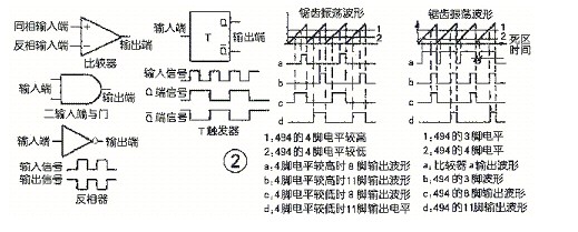 電腦ATX電源3.3V輸出如何驅動LED