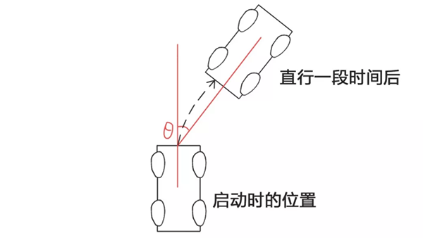 pIYBAFuwhROAd0_QAACyXcjP7AI747.PNG