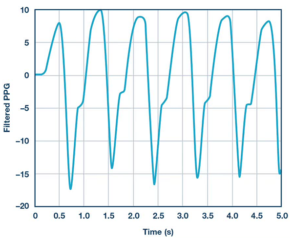 pIYBAFuwh5-AWSfgAAKG12ShyAU901.PNG
