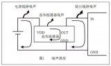 一些<b class='flag-5'>外围</b><b class='flag-5'>电路</b>中<b class='flag-5'>减少</b><b class='flag-5'>噪音</b>的设计指南