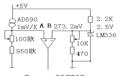 如何使用<b class='flag-5'>溫度</b><b class='flag-5'>傳感器</b>和<b class='flag-5'>單片機</b>技術設計一個<b class='flag-5'>數字</b><b class='flag-5'>溫度計</b>