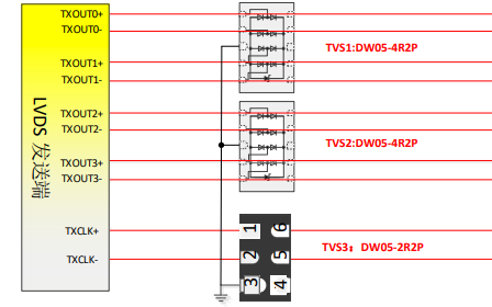 ESD二極管DW05R應用于<b class='flag-5'>無人機</b>的<b class='flag-5'>充電</b>端口防護方案詳細資料免費下載