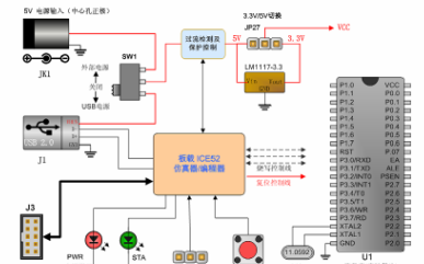 ME950系列单片机开发系统<b class='flag-5'>16x16LED</b>点阵<b class='flag-5'>显示</b>图和程序资料免费下载