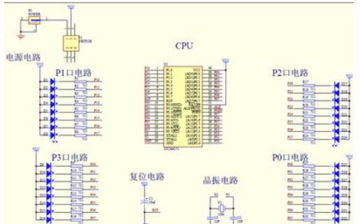 <b class='flag-5'>51</b><b class='flag-5'>單片機(jī)</b>控制32個(gè)LED多<b class='flag-5'>花樣</b><b class='flag-5'>流水燈</b>詳細(xì)程序資料免費(fèi)下載