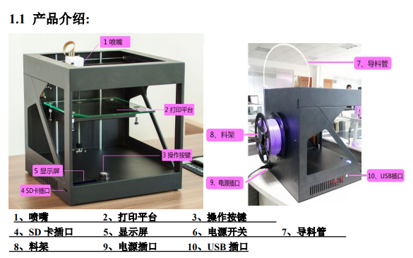 3D<b class='flag-5'>打印</b>機(jī)使用說明書包括操作說明和注意事項(xiàng)和保養(yǎng)資料免費(fèi)下載