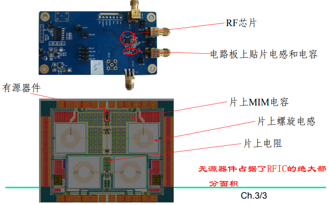 无源元件及<b class='flag-5'>阻抗匹配</b>与<b class='flag-5'>变换</b>的<b class='flag-5'>详细资料</b><b class='flag-5'>介绍</b>免费下载