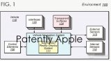 苹果正在开发AR<b class='flag-5'>挡风玻璃</b>系统