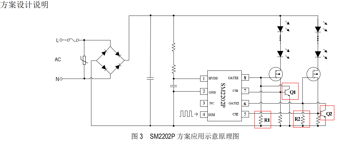 双通道电流DIMPWM信号控制电源驱动ICSM2202P成熟应用方案