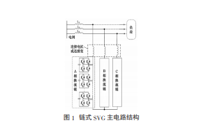 動態<b class='flag-5'>無功</b><b class='flag-5'>補償</b>裝置<b class='flag-5'>SVG</b><b class='flag-5'>在</b>光伏<b class='flag-5'>電站</b>的有什么<b class='flag-5'>作用</b>詳細應用說明