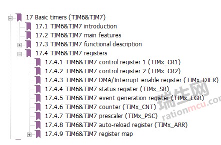 基于STM32定時(shí)器實(shí)現(xiàn)毫秒延時(shí)函數(shù)