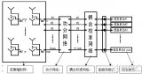 5G大規(guī)模天線系統(tǒng)結(jié)構(gòu)組成及如何更好的服務(wù)系統(tǒng)需求