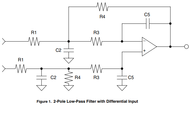 帶<b class='flag-5'>差</b><b class='flag-5'>分</b><b class='flag-5'>輸入</b>的雙<b class='flag-5'>極</b><b class='flag-5'>濾波器</b>DAC輸出<b class='flag-5'>濾波器</b>LPF的詳細設計說明免費下載