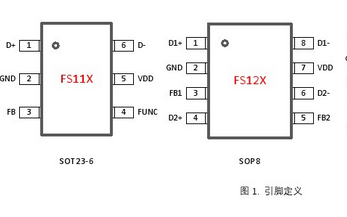 速芯微FS111中文规格书