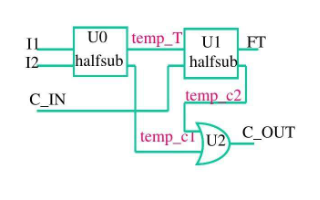 VHDL<b class='flag-5'>層次</b><b class='flag-5'>化</b>文件設(shè)計(jì)的應(yīng)用實(shí)驗(yàn)說明資料概述