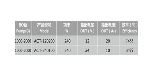 RO泵净水机电源2.png