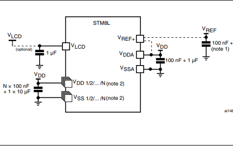 STM<b class='flag-5'>8</b>L <b class='flag-5'>8</b>位<b class='flag-5'>微控制器</b>的詳細入門數(shù)據(jù)手冊免費下載