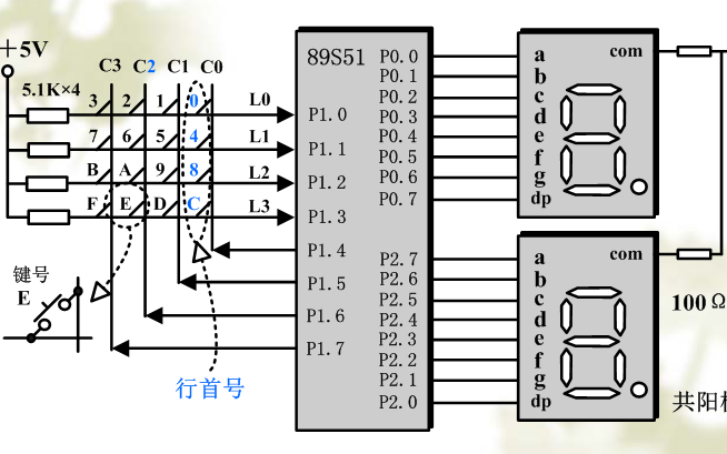 單片機教<b class='flag-5'>程之</b>匯編語言程序設計的<b class='flag-5'>詳細資料</b><b class='flag-5'>講解</b>