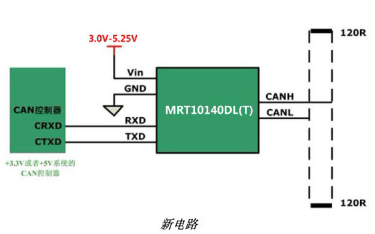 MRT1040DL通用<b class='flag-5'>CAN</b>通信<b class='flag-5'>收发器</b><b class='flag-5'>芯片</b>的中文数据手册免费下载