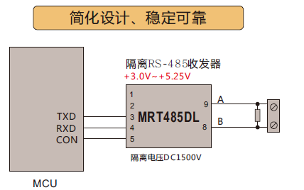 MRT<b>485</b>DL嵌入式<b>隔离</b><b>RS-485</b> PROFIBUS收发器的数据手册免费下载
