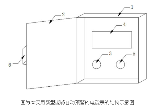 自动预警电能表的原理及设计