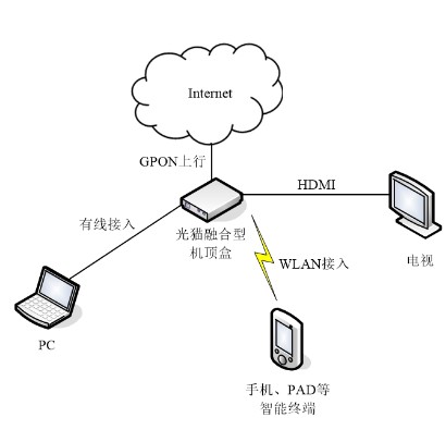 第五届全国青少年科技教育效果展现大赛云南省区域赛在昆明开赛