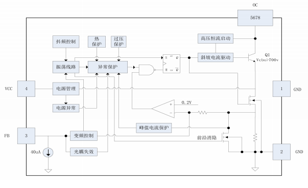 dk125离线式开关电源控制芯片的中文数据手册免费下载