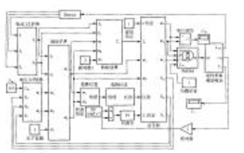 現(xiàn)代永磁同步<b class='flag-5'>電機</b>控制原理及<b class='flag-5'>MATLAB</b><b class='flag-5'>仿真</b>電子教材的<b class='flag-5'>仿真</b><b class='flag-5'>模型</b>免費下載