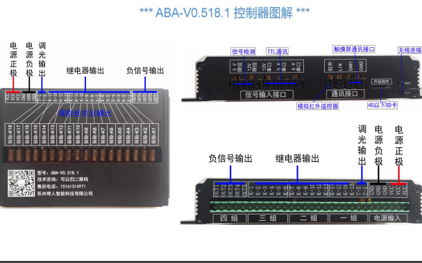 商务车控制盒的<b class='flag-5'>详细</b>资料<b class='flag-5'>图解</b>资料免费下载