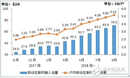 电信业务总量经济运行分析2020_2020世界经济总量图片(2)