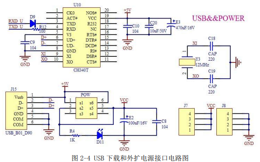 <b class='flag-5'>單片機(jī)</b>教程之<b class='flag-5'>單片機(jī)</b><b class='flag-5'>入門</b>必備<b class='flag-5'>知識(shí)</b>元器件的<b class='flag-5'>介紹</b>和實(shí)例資料說明