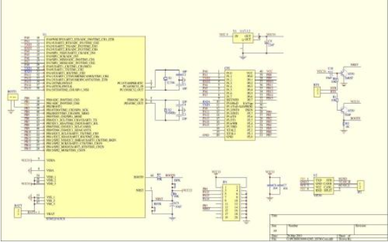 STM32<b class='flag-5'>引脚</b><b class='flag-5'>功能</b>的<b class='flag-5'>详细资料</b>说明