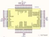 学STM32对你来说有什么好处