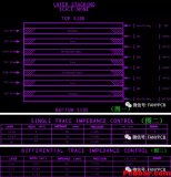3分钟教你看懂PCB叠层文件