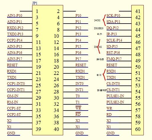 基于AT89C52單片機(jī)實(shí)時(shí)時(shí)鐘程序編寫