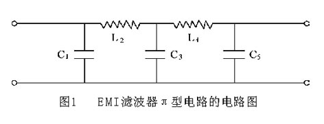 超寬帶EMI濾波器在頻率高端的處理方法淺析