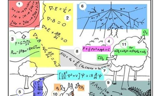 電磁場理論之<b class='flag-5'>麥克斯韋方程</b>組論文的詳細資料免費下載