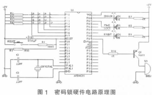 如何使用AT89C51单片机设计实现多<b class='flag-5'>功能</b><b class='flag-5'>密码锁</b>