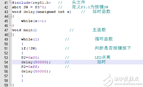 如何在KEIL调试的时候，赋给I/O接口外来信号