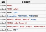 指令集架构和处理器系列命名规则