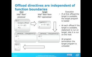 <b>英特尔</b>至强融核™<b>协</b><b>处理器</b>硬件和软件架构介绍（<b>4</b>-2）