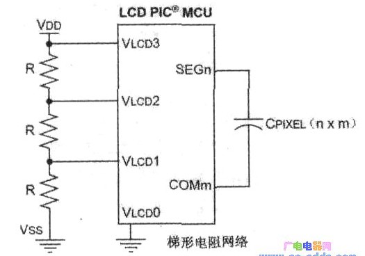 基于PIC单片机和LCD模块对电流的驱动