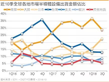 国内一般贸易如何产生gdp_全球贸易惨状堪比金融危机 美国深陷关税乱局自顾不暇 未来金价目标1450(3)